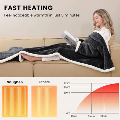 SnugDen Wearable Electric Blanket